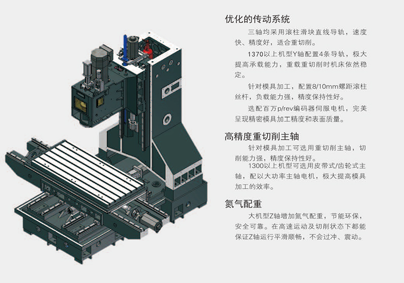 立加2