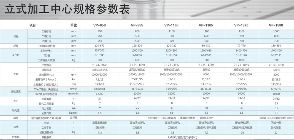 立加4